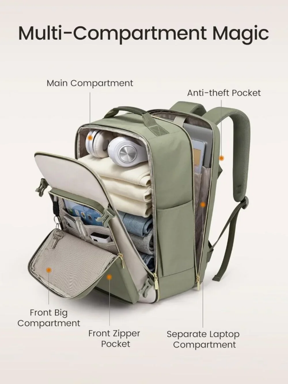 Versatile 40L Travel Backpack for Men & Women, Airline Approved, Waterproof